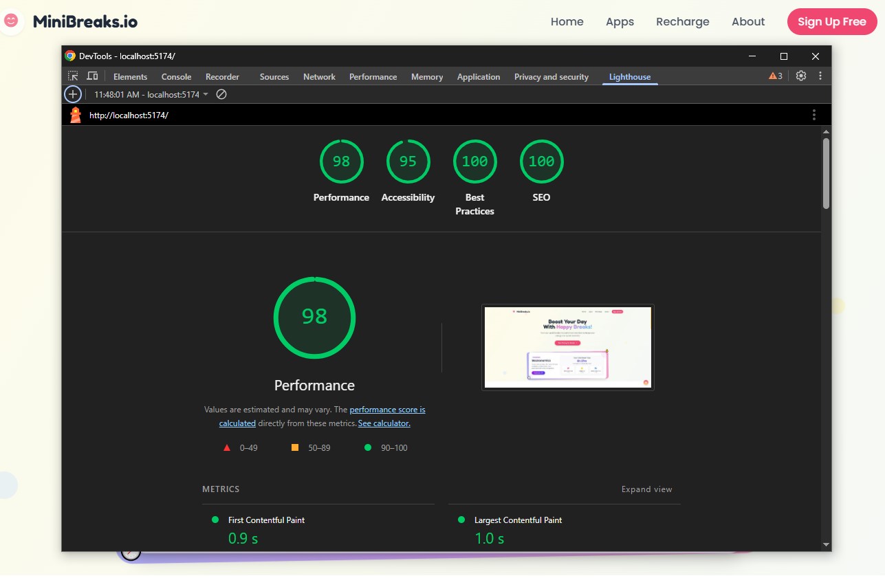Screenshot of Lighthouse tool showing performance audit results