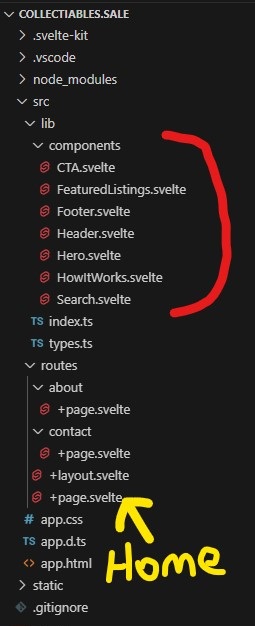 Well Structured Solution from AI generation
