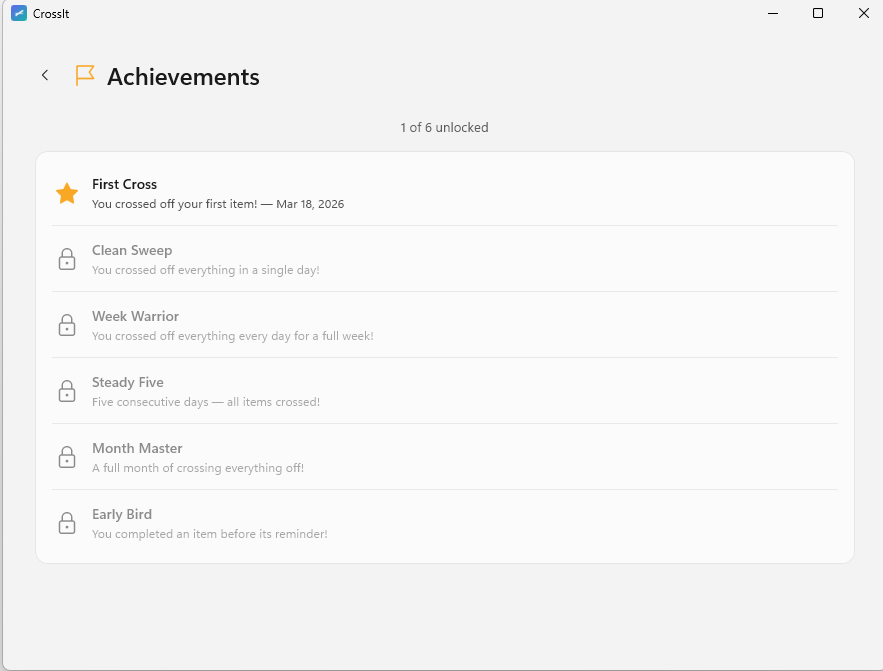 CrossIt achievements screen showing milestones for completed routines