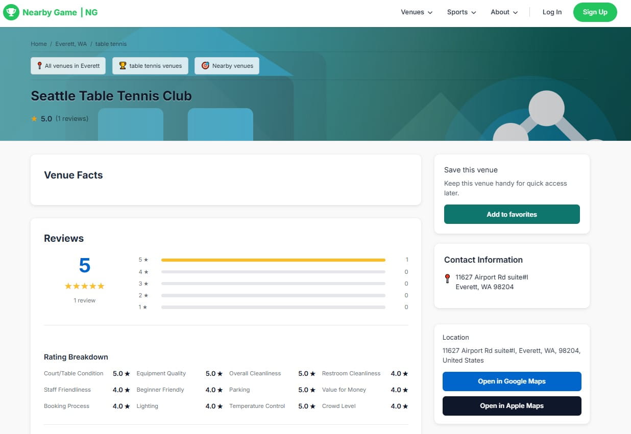 A detailed venue page in the old NearbyGame product showing reviews, venue facts, and location details
